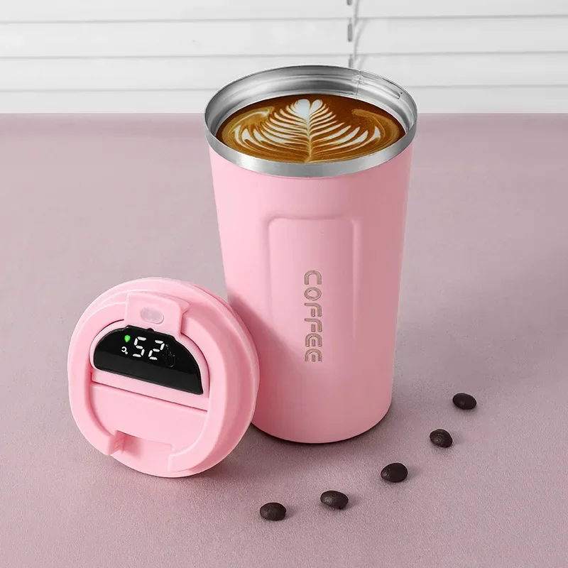 TermoCoffee